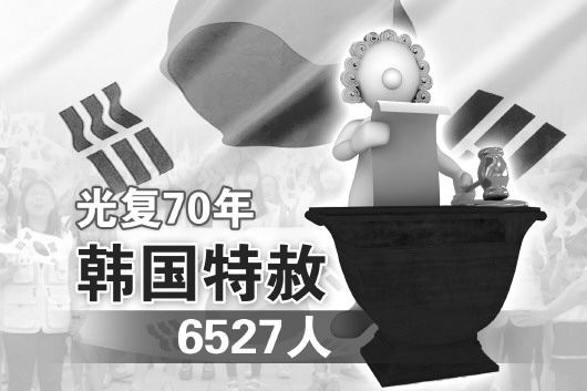 今年8月，韩国特赦6527人。来源：中国日报中文网 制图／李晓军 