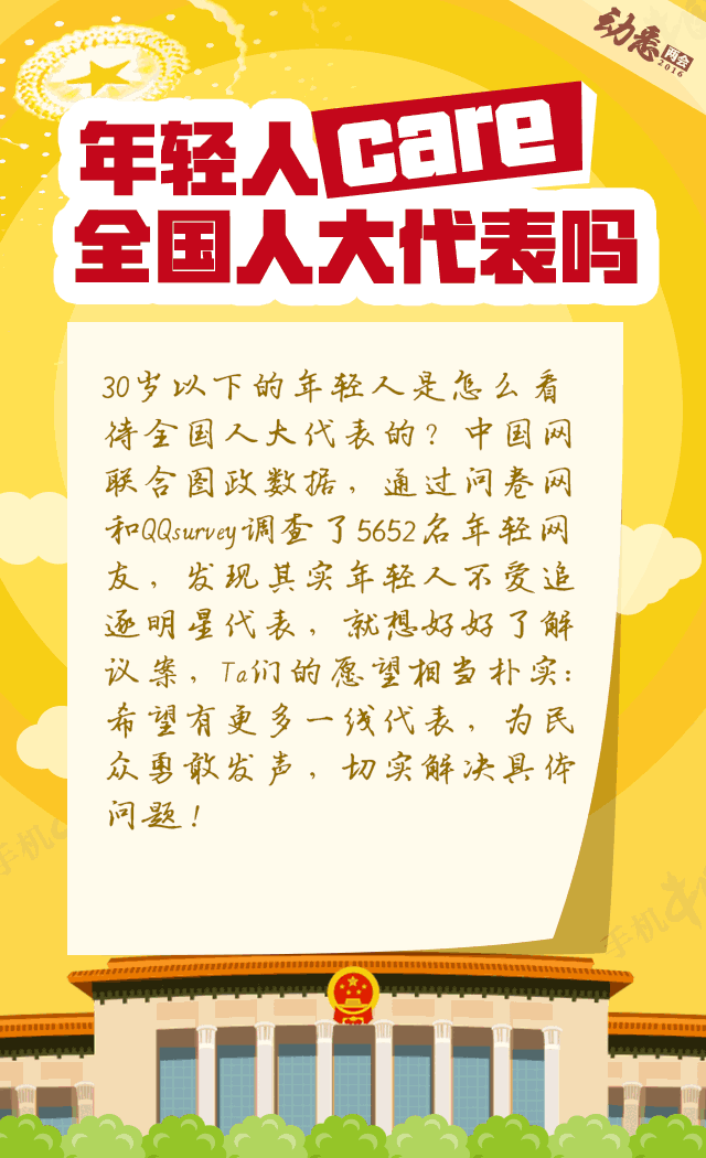 总有人说年轻人对政治冷漠，事实好像不是这样哦！