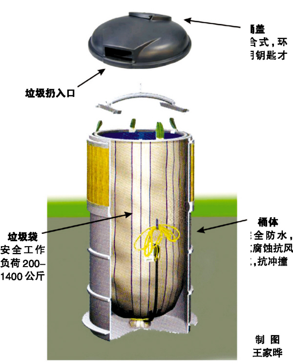 约一层楼高的垃圾桶 欧洲很流行 西湖边合不合适