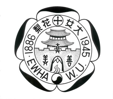 梨花女子大学校徽