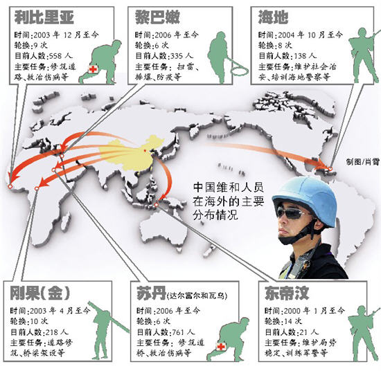 中国人在日本人口分布_中国人在日本生孩子(2)