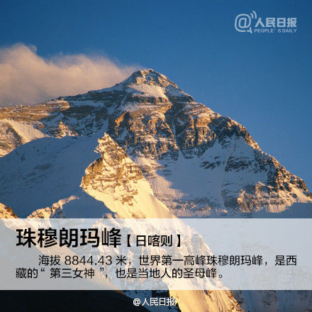 拉日铁路终点日喀则南面就是珠穆朗玛峰