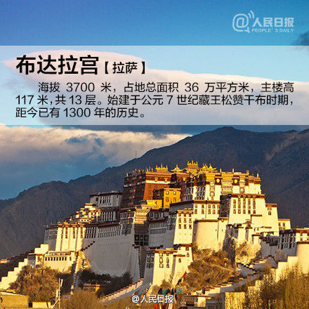 拉日铁路起点的布达拉宫