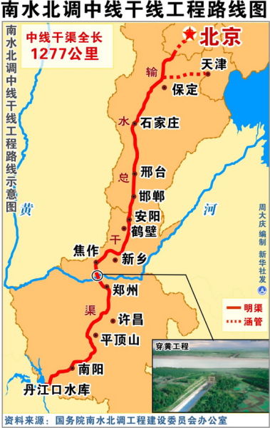 资料图:南水北调线路图。 