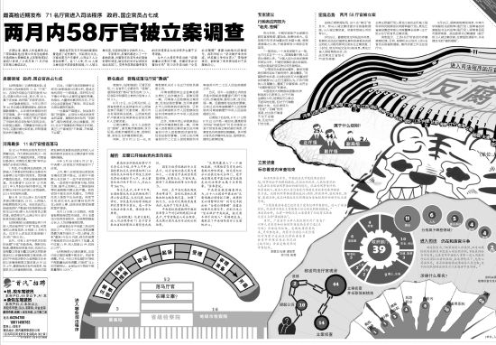 7、8两月来71名厅级官员被立案或起诉