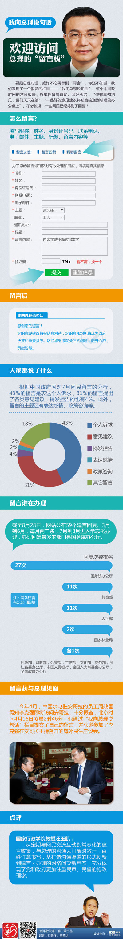 中国政府网常设总理留言板