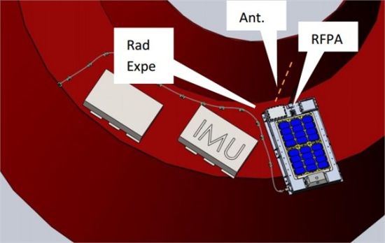 4M无线电转发器搭载位置示意图。航空航天港论坛