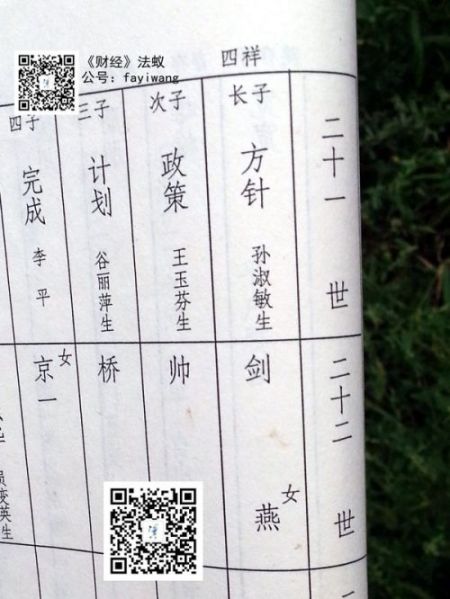 平陆令狐家族