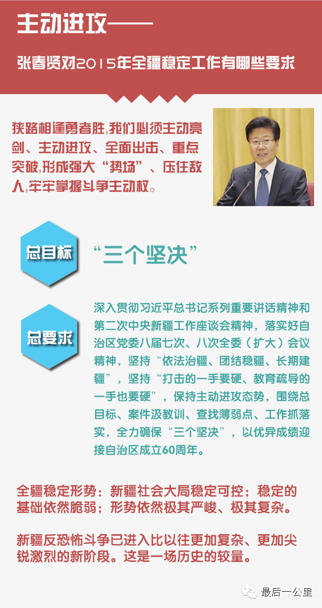 张春贤对2015年全疆稳定工作有哪些要求