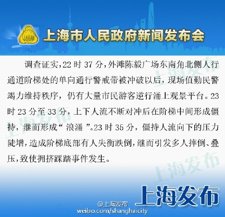 上海市政府新闻办公室官方微博消息。