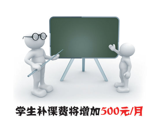 学生补课每月多花500元