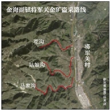 盗采路线