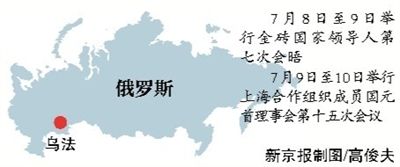 示意图