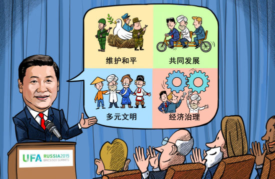 构建金砖国家全方位伙伴关系。（宋晨 绘）