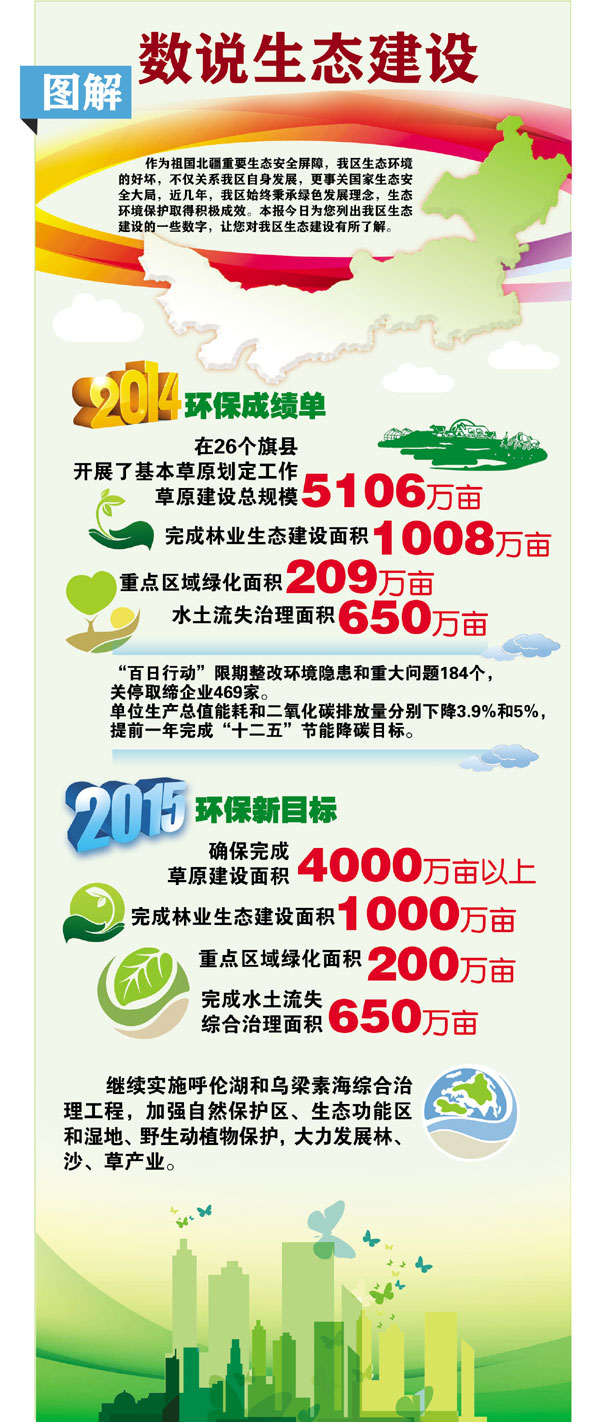 图表设计：苏昊 文字编辑：李振南