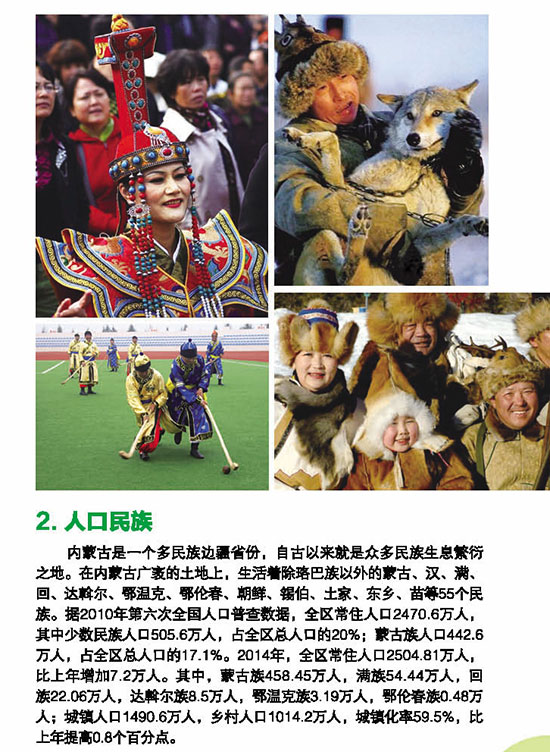 内蒙古人口民族