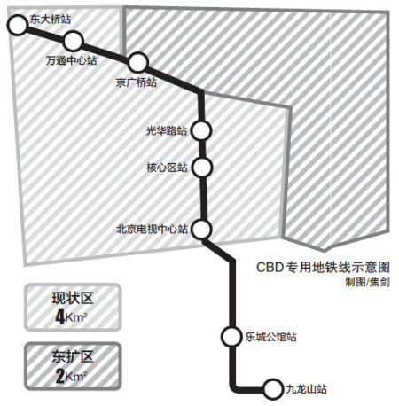 一条穿越CBD的“地下小火车”交通线已在规划当中