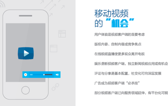 移动视频的机会
