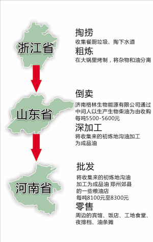 点击图片进入下一页
