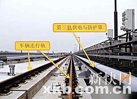 　　■地铁4号线供电接触轨示意图。(万先生供图)