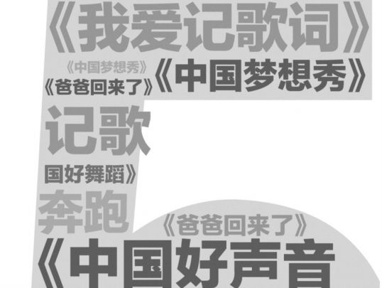 为什么浙江卫视中国蓝的综艺节目都是五个字呢？