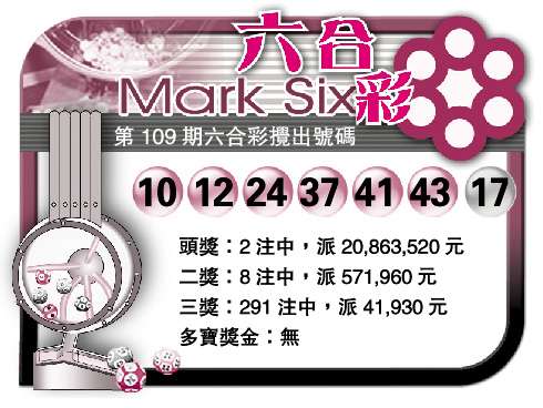 香港2幸运儿瓜分4500元六合彩 迎接愉快中秋节