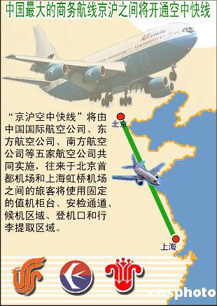 京沪空中快线被指随意超售致快线不快