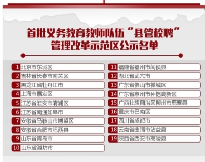 “县管校聘”公示名单。