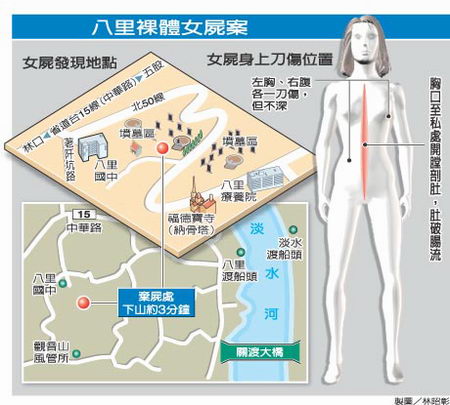 大陆女子在台湾遭剖腹残杀组图