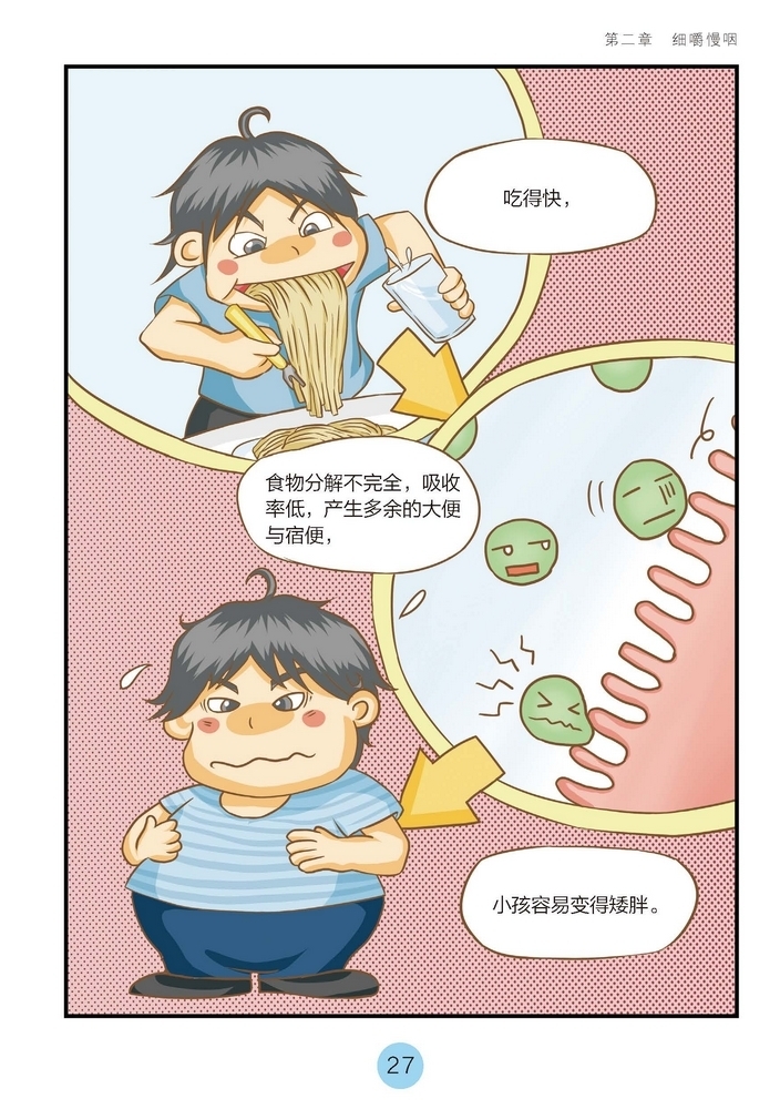 人体使用手册亲子漫画版 插图