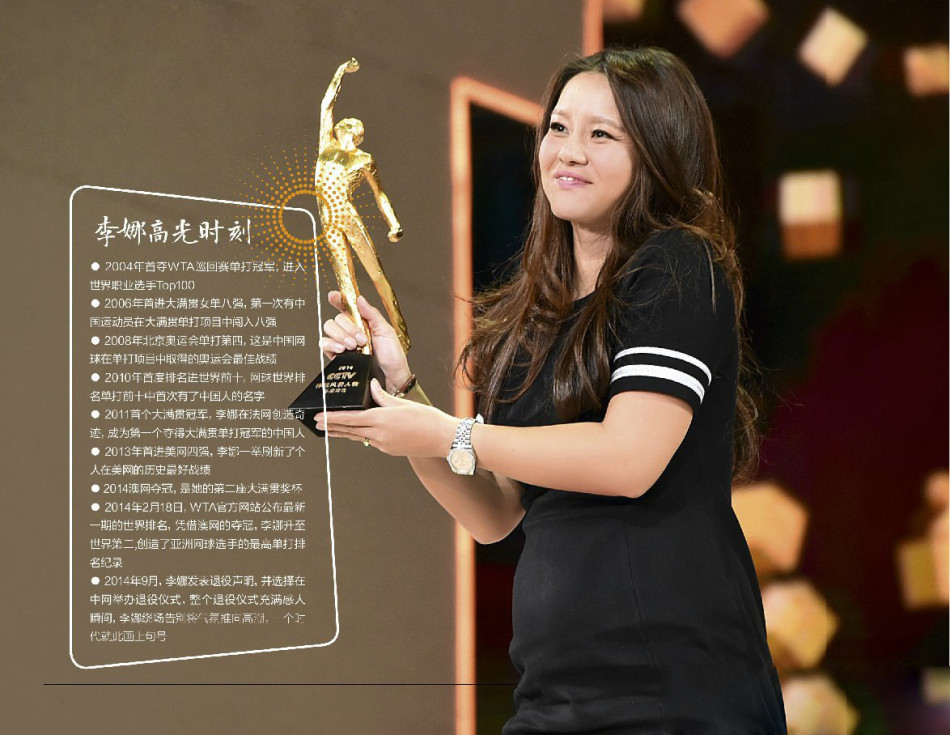 李娜登上孕杂志