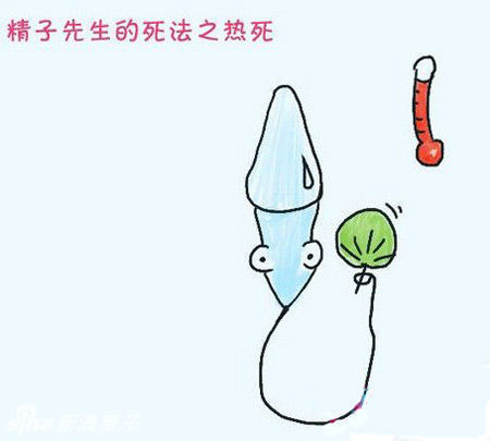 性生活时间短还能造小人儿吗