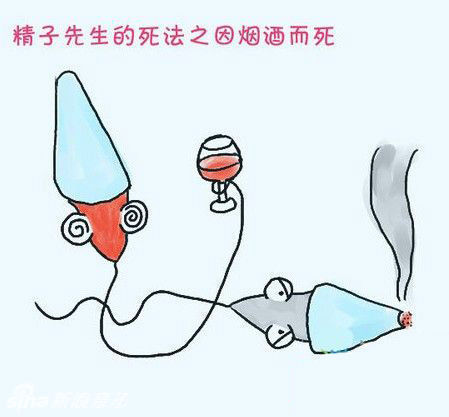 性生活时间短还能造小人儿吗