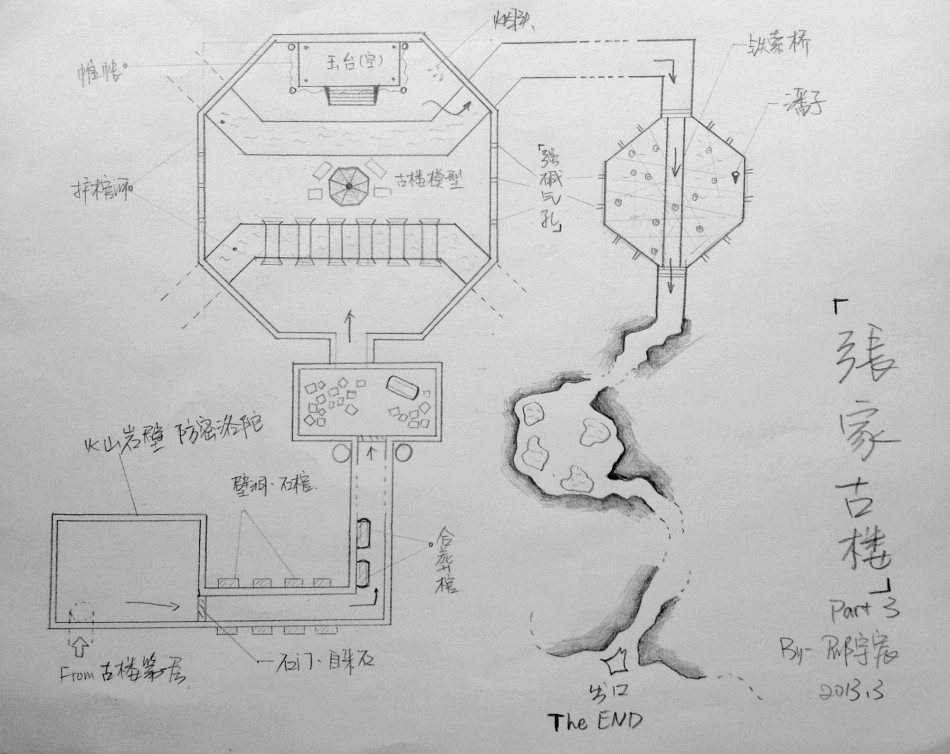 组图:大学生绘出《盗墓笔记》全套地图