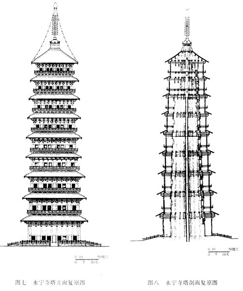 永宁寺塔复原示意图