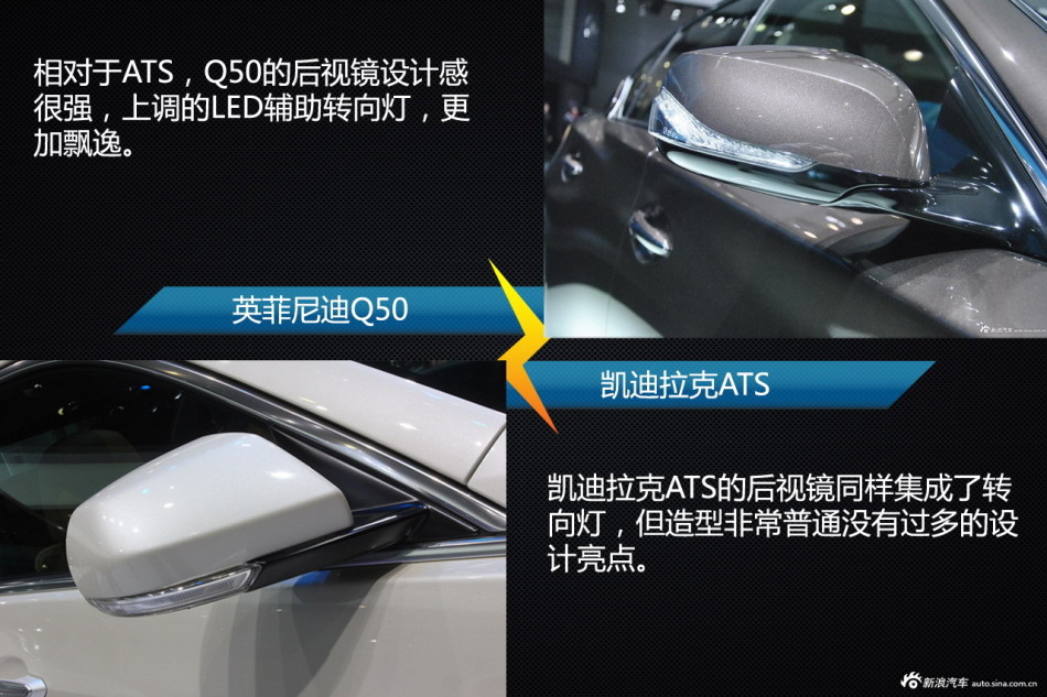 车型相对论 凯迪拉克ats对比英菲尼迪q50高清图片