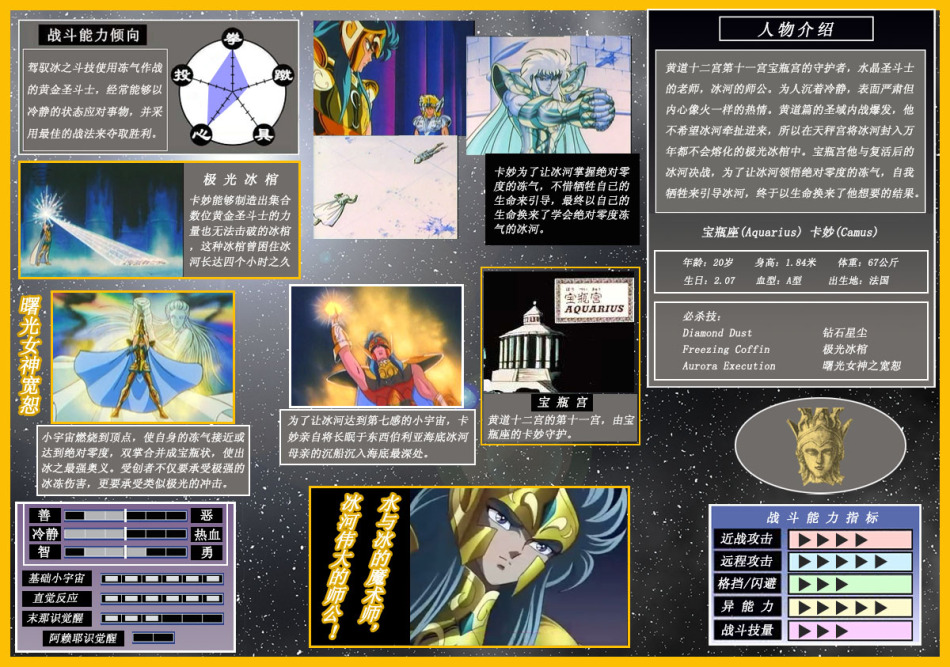 圣斗士星矢人物介绍