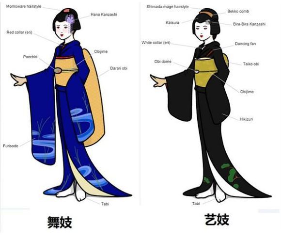 日本艺伎真的卖艺不卖身?