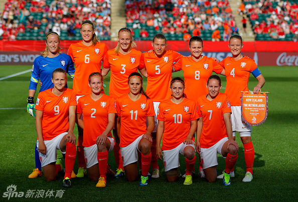 荷兰女足fifa官方照