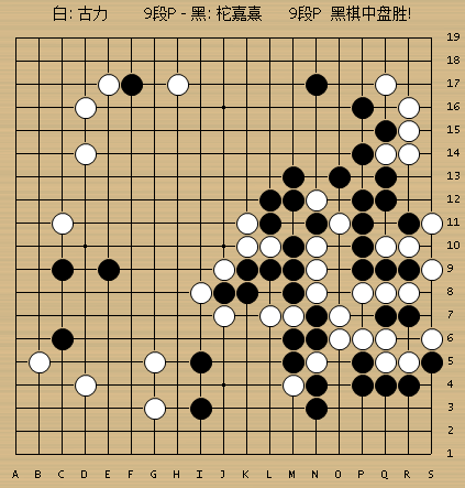 阿含桐山杯本赛16强动图棋谱,古力执白负柁嘉熹,时越执白负李钦诚.