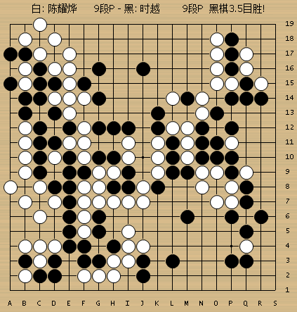 围甲第11轮动图棋谱,邱峻执白胜柯洁,檀啸执白胜金志锡,时越执黑胜