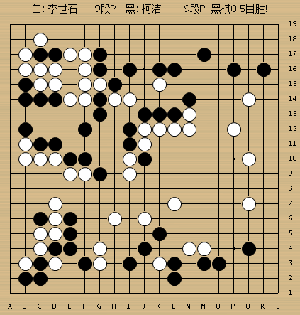 1月5日,第2届mlily梦百合杯世界围棋公开赛五番棋决赛第5局动图棋谱