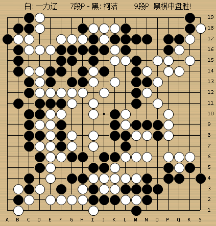 4 / 7 贺岁杯首局动图棋谱,柯洁vs一力辽.