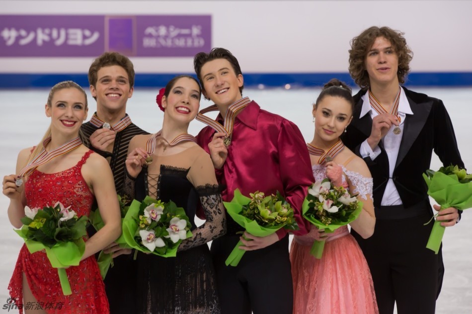 花滑世青赛精彩瞬间_高清图集_新浪网