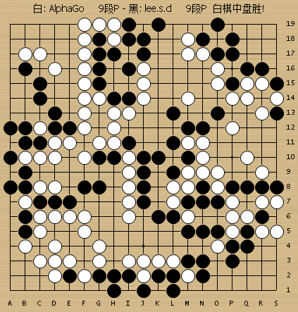 李世石执黑负alphago(201-252)
