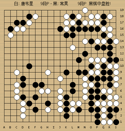 3 / 6 阿含桐山杯本选首轮动图棋谱,常昊执黑屠龙中盘击败唐韦星.