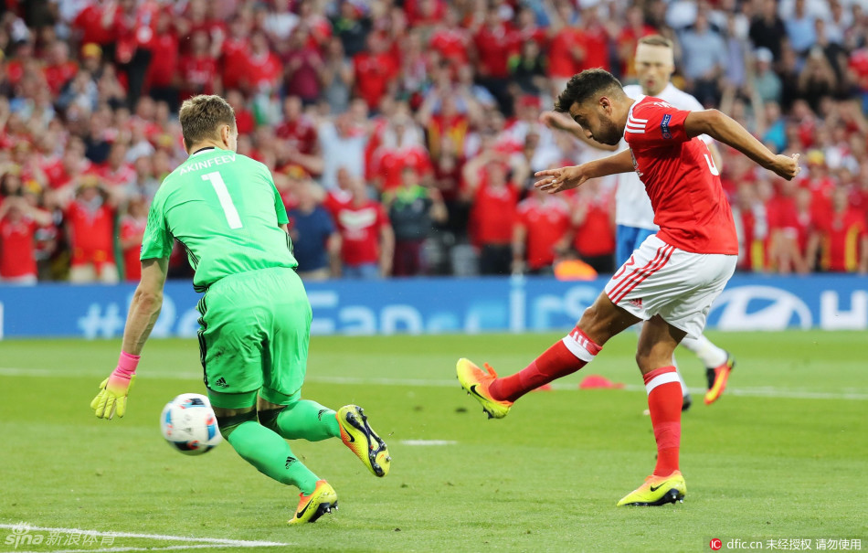 [欧洲杯]威尔士3-0俄罗斯_高清图集_新浪网