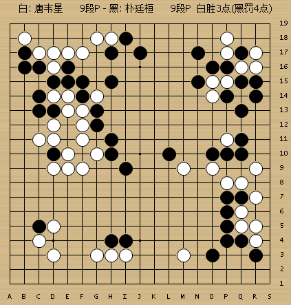 动图棋谱应氏杯决赛2_高清图集_新浪网