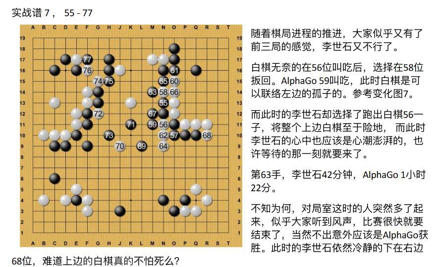 李世石对alphago第四局