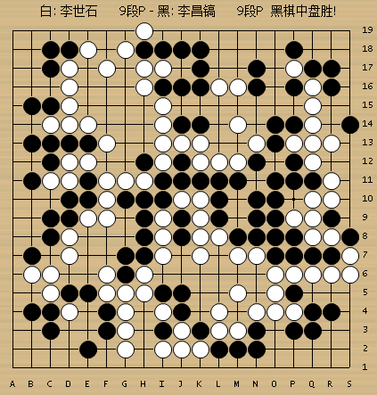 李昌镐执黑中盘胜李世石